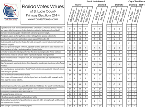 2014 St Lucie County Primary Election Voter Guide