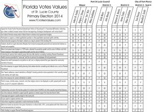 2014 FLVotesValues.com Voter Guide